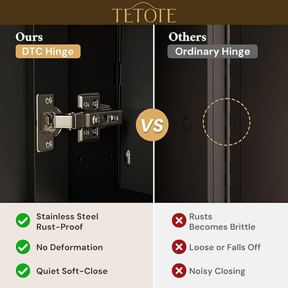 TETOTE 36 x 24 Bathroom Vanity Mirror Cabinet with Tempered Beveled Mirror Black Medicine Cabinet Aluminum Cabinet DTC Hinges, Stepless Adjustable Shelves, Recessed/Surface-Mounted