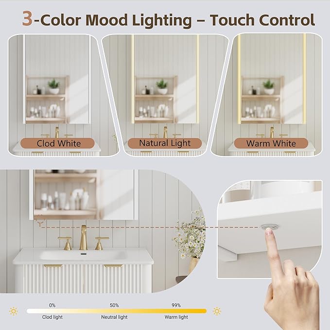 Lighted Bathroom Medicine Cabinet with Mirror，20 x 28 Inch Wall-Mounted Bathroom Wall Cabinet with Storage, LED Lights, Adjustable Shelves,White