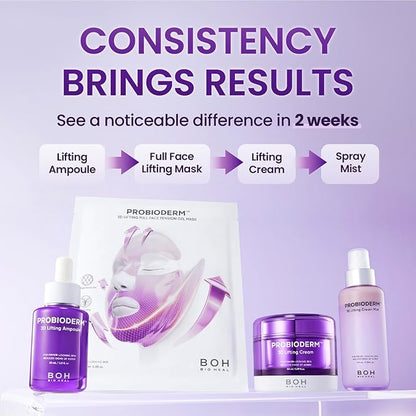 BIOHEAL BOH Probioderm™ 3D Lifting Cream Mist 3.38 fl oz (100 ml) | Face Moisturizers, Hydrating Glowing Serum Spray, Moisturizing & Elasticity-Enhancing Facial Mist for Face, Neck & Décolleté