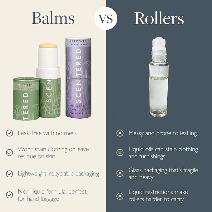 Scentered Aromatherapy Balm Stick Duo for Sleep & Stress-Relief - Roll On Essential Oil Blends of Lavender & Chamomile - Sleep Well & De-Stress - Sefl-Care Stocking Stuffers for Women