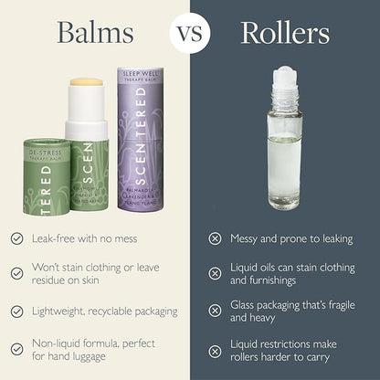 Scentered Aromatherapy Balm Stick Duo for Sleep & Stress-Relief - Roll On Essential Oil Blends of Lavender & Chamomile - Sleep Well & De-Stress - Sefl-Care Stocking Stuffers for Women
