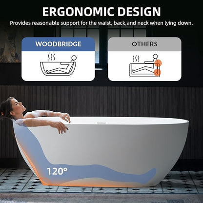 WOODBRIDGE 63" L x 28.35" W Stone Resin Luxury Contemporary Solid Surface Freestanding Soaking Tub in Matte White
