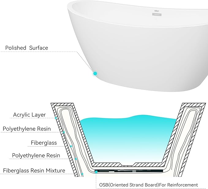 FerdY Naha 67" Acrylic Freestanding Bathtub, Curve Edge Freestanding Soaking Bathtub, Glossy White, cUPC Certified, Toe-Tap Chrome Drain & Overflow Assembly Included, 02588