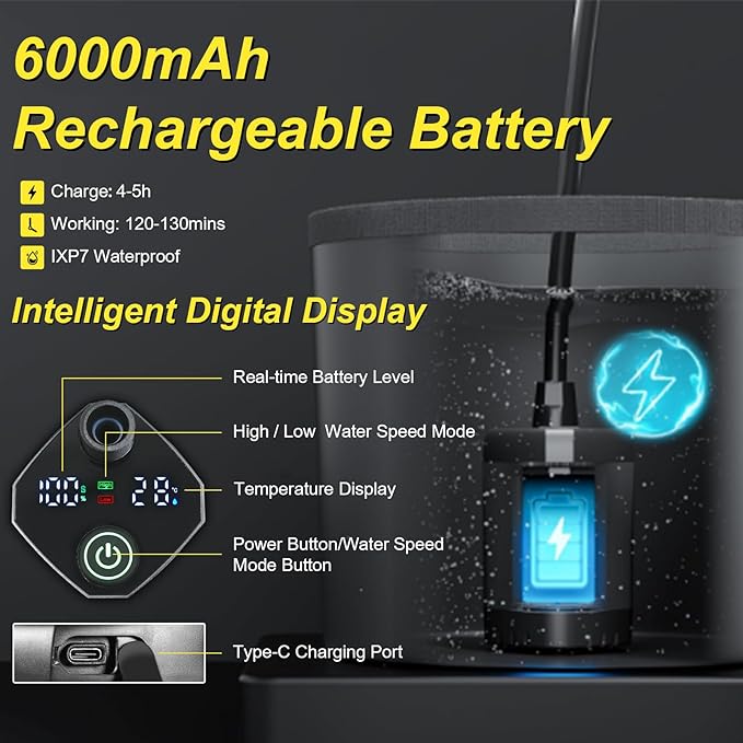 Portable Hot Shower Tent for Camping,Pop Up Privacy Tent with Rechargeable Camping Shower with 2000w Immersion Water Heater