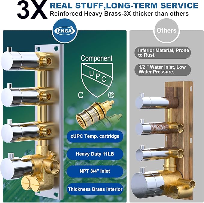Enga Thermostatic Dual Shower Head System, 16"+6" Rain Shower Heads & Handheld Shower Faucet Set, Can All Run Together & Volume Adjustable, Chrome
