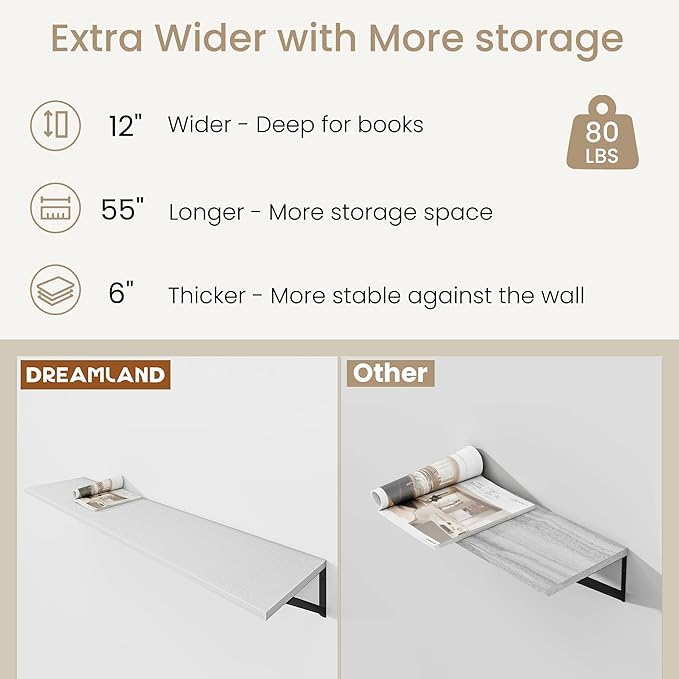 Dreamland Floating Shelves for Wall, 12 Inch Deep Floating Shelves Set of 2, 55W x 12D Large Wall Shelf with Sturdy Metal Brackets for Living Room, Bathroom, Bedroom and Kitchen, White