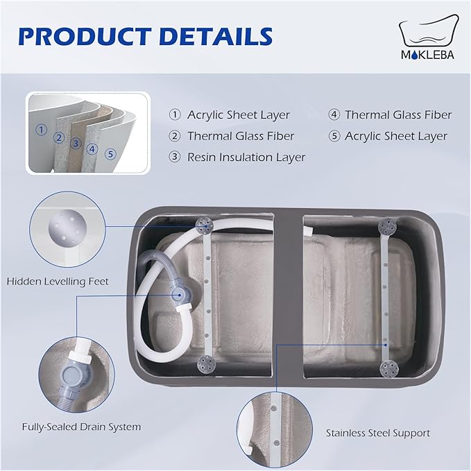 47" Lucite Acrylic Freestanding Bathtub，Square Shape Janpanese Soaking Tub with Seat Desgin,Toe-tap Chrome Right Drain, Slotted Overflow, cUPC Certified, 37° Gray