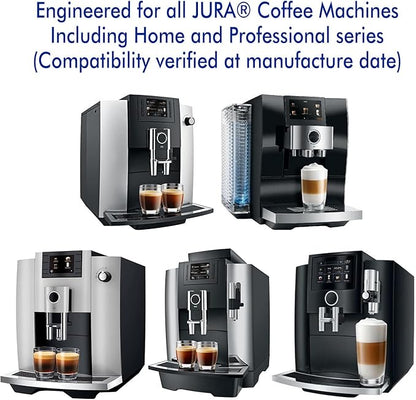 Jura Compatible Descaling Tablets (9-Pack) - Powerful Limescale & Calcium Remover for Coffee Machines | Prevents Clogs, Protects Internal Parts & Boosts Brewing Performance | Restores Original Taste