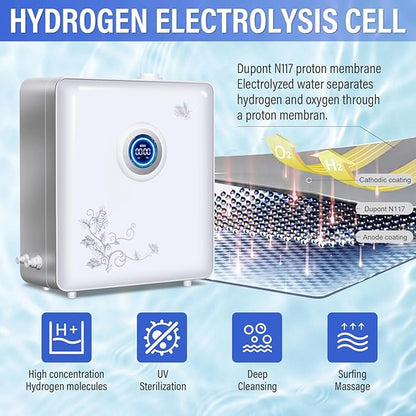 Nano Hydrogen Rich Moisturizing Bubble Bath Machine Above 4000ppd Molecular Hydrogen-Rich Water Bath Spa Bath Machine for Skin Health ﻿