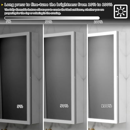 GroGro LED Lighted Bathroom Medicine Cabinet with Mirror,36" W x 30" H Medicine Cabinet with Lights,Surface or Recessed Mounting,Defog,Dimming,3-Color Temperature Adjustment