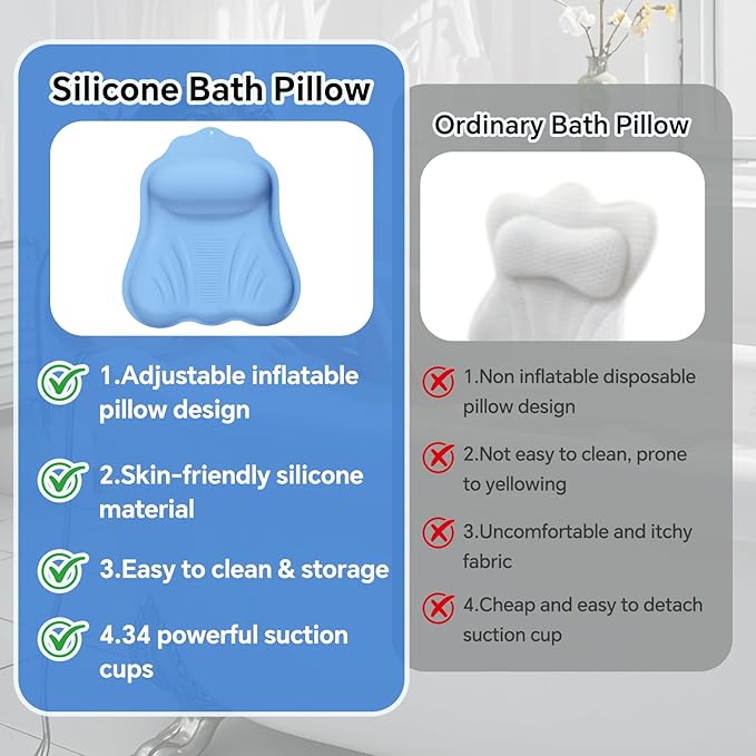 Silicone Bath Pillow for Tub Adults, 4D Air-Cushion Bathtub Pillow for Head Neck and Back Support, Non-Slip Suction Cups, Quick-Drying Waterproof Spa Pillow, Easy to Clean & Store，Blue
