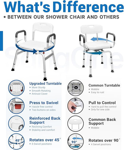 Sangohe Shower Chair for Inside Shower - 360⁰ Swivel Shower Chair - Heavy Duty Shower Seat with Back - Shower Chair for Bathtub with Arms for Handicap - Shower Seats for Elderly, 788A