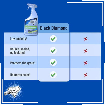 Granite Plus (Cleaner & Sealer) Deep Cleans & Seals All Natural Stone Countertops + Ultimate Grout Cleaner with Brush – Safe for Natural Stone - Acid Free - Lifts Dirt & Stains (2pack)