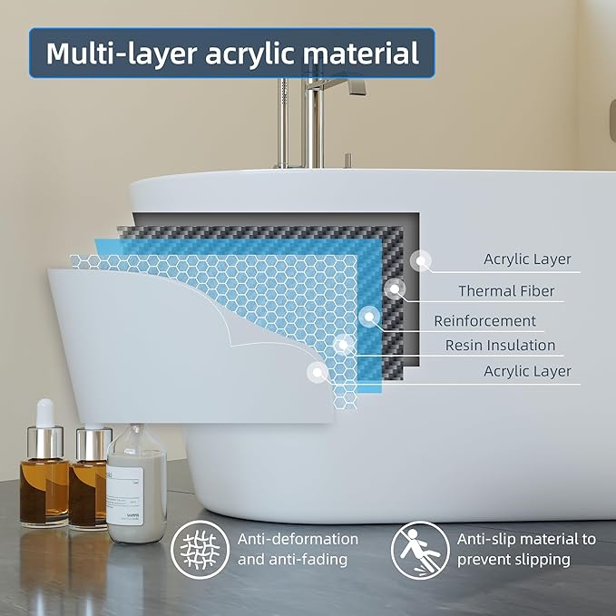 59'' Freestanding Bathtub, Deep Soaking Tub for Adults, Stand Alone Tub with Integrated Overflow Drain, cUPC Certified Modern Bathroom Tub, Acrylic, White