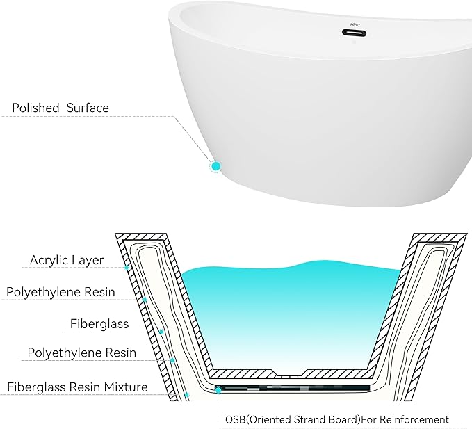 FerdY Naha 59" Acrylic Freestanding Bathtub, Curve Edge Freestanding Soaking Bathtub, Glossy White, cUPC Certified, Matte Black Drain & Matte Black Overflow Included