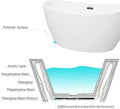 FerdY Naha 59" Acrylic Freestanding Bathtub, Curve Edge Freestanding Soaking Bathtub, Glossy White, cUPC Certified, Matte Black Drain & Matte Black Overflow Included