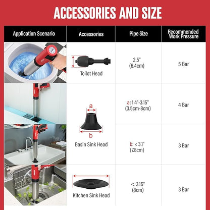 POPULO Electric Toilet Plunger Swift High Pressure Drain Unclogger Plungers for Bathroom, Floors, Shower Heavy Duty Versatile Home Toilet Clog Remover