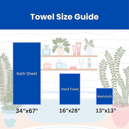 sea me at home Waffle Bath Sheet Set, 100% Turkish Cotton, Includes 1 Bath Sheet, 1 Hand Towel, 2 Face Towels