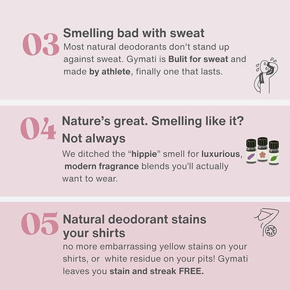 Gymati Fitness Body Deodorant Spray Aluminum Free - Women & Unisex - Pack of 2