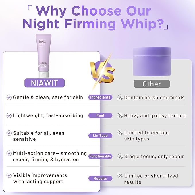 Overnight Toning Body Whip – For Loose Crepey Skin on Arms, Thighs & Belly | Firming, Moisturizing & Anti-Wrinkle Night Cream to Improve Tone While You Sleep, 4.23 fl.oz