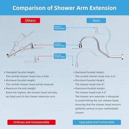 Hibbent All Metal Upgraded 18'' Shower Head Extension Arm with Flange, Solid Brass Flexible Height & Angle Adjustable Shower Arm Extender with Lock Joint, Universal Connection, Chrome