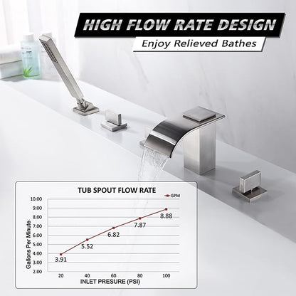 Roman Tub Faucet with Hand Shower, Waterfall Tub Filler Deck Mount Brushed Nickel, SUMERAIN
