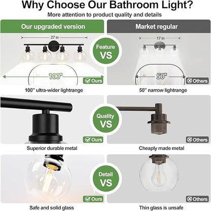 2025 Upgrade 4-Light Bathroom Light Fixtures, Black Bathroom Lights Over Mirror with Clear Glass Globe Shade, Vanity Lights for Bathroom Kitchen Living Room Hallway Cabinet Bedroom Porch