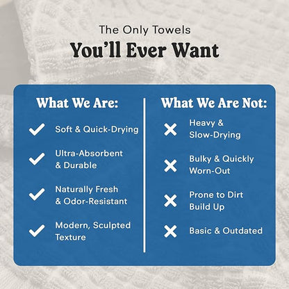 ONSEN Terry Cotton Waffle Face Towel Set – 4 Pack Luxury Cotton Face Towels, Quick Dry & Absorbent Washcloths – Soft, Lightweight, Durable Bathroom Towels for Everyday Use (Grey Fog, 12x12 in)