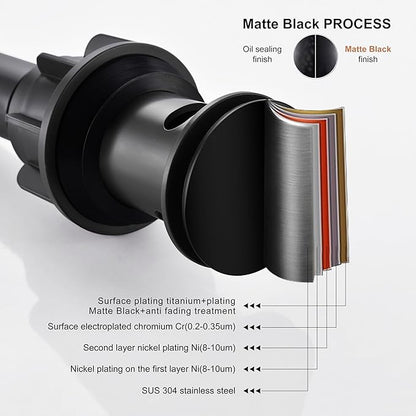 KENES Pop Up Bathroom Sink Drain with Overflow, Matte Black Pop Up Drain Stopper Anti Clog Pop Up Drain Stopper Lavatory Bathroom Vanity Sink Drain