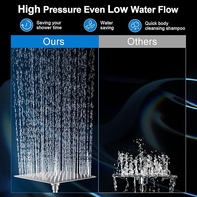 PinWin Modern 12" Large Square Rain Showerhead with 5 Modes Handheld Showerhead Combo, Adjustable Arm, Easy Tool-Free Installation
