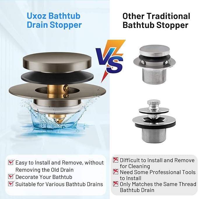 Bathtub Drain Stopper, Uxoz Universal Tub Stopper for Replacing Tip Toe/Trip Lever/Lift&Turn Tub Drain, Bath Tub Drain Stoppers Desiged for 1.5"-1.72" Drain Hole w/3 O-Rings, Brushed Silver