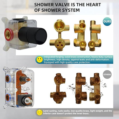 Digital Display Shower Valve Shower Valve Single Way Shower Diverter Valve Shower Mixing Valve Can Use All the Time Matte Black