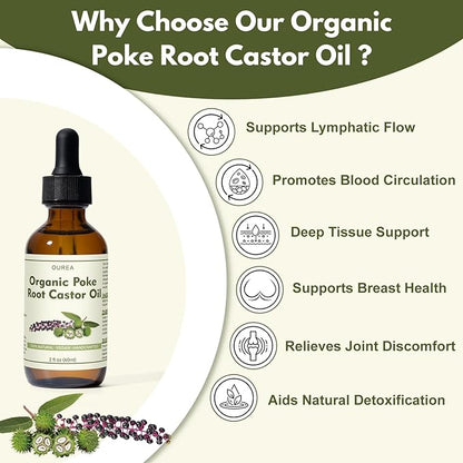 Organic Poke Root Castor Oil – 2 Fl Oz Natural Lymphatic Support Massage Oil, Soothing Relief for Cysts, Boils, Breast, Fibroids, Swollen Lymph Nodes & Joint – Deep Tissue Drops