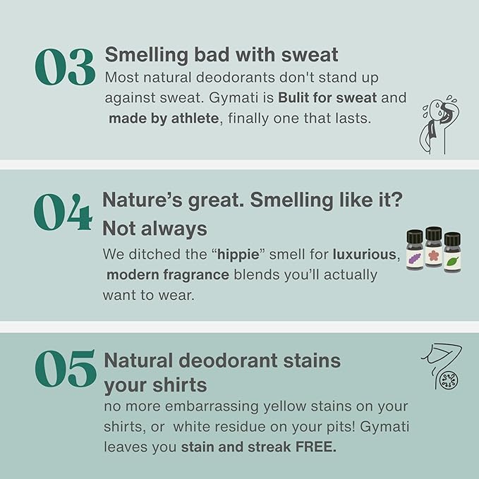Gymati Fitness Body Deodorant Spray Aluminum Free - Men & Women - Pack of 2