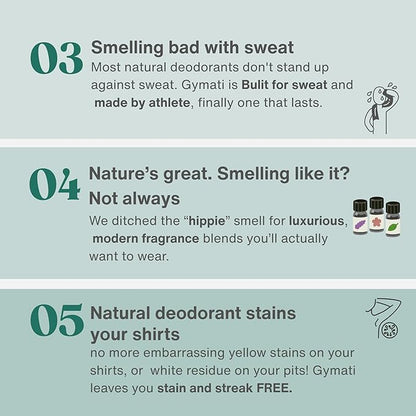Gymati Fitness Body Deodorant Spray Aluminum Free - Men & Women - Pack of 2