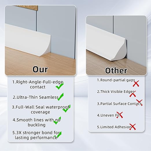 Flexible Quarter Round Molding Trim Peel and Stick 472Inch White,Small Self Adhesive Silicone Shoe Moulding,Bendable Mini Waterproof Caulk Strip for Baseboard,Wall,Bathtub,Floor,Bathroom,Crown