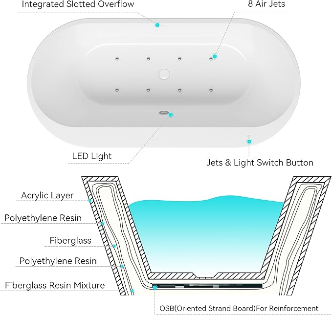 FerdY Mauritius 67 Inch Acrylic Freestanding Whirlpool Bathtub, Oval with 8 Water SPA Jets Morden White Stand Alone Jetted Tub, Luxury Acrylic Free Stand Deep Soaking Bath Tub with LED Light