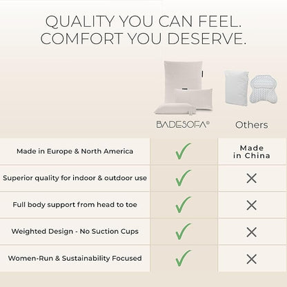 BADESOFA® Luxury Bath Pillows for Tub Full Body Set - 3-Piece Bath Pillow Set with Premium Materials & CleanDry+ - Bathtub Pillows for Head and Neck Support - Tub Pillow for Bathtub in Blue
