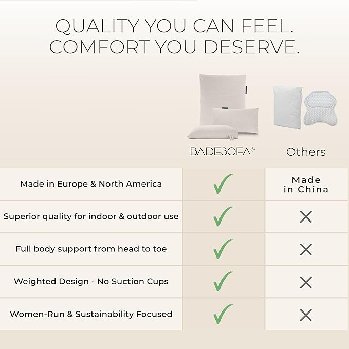 BADESOFA® Luxury Bathtub Pillow L - Large Bath Pillow for Therapeutic Neck and Back Support Quick-Drying - Washable Full Body Bath Tub Cushion - Luxury Spa Cushion in Beige