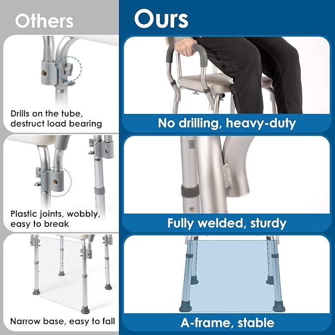 Shower Chair with Arms and Back Heavy Duty 330lbs, Shower Chair for Inside Shower, Shower Seat for Inside Shower Bathroom Chair with Cutout Seat & Cold-Proof Pads, Tools-Free Assembly