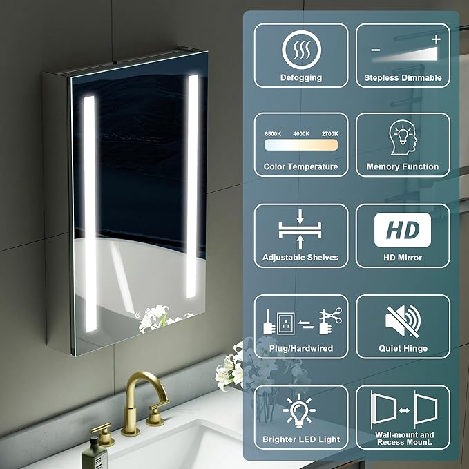 WELLFOR 20" X 30" LED Medicine Cabinet with Mirror, Single Right Opening Door, Recessed or Surface Cabinet Mirror, Bathroom Mirror Cabinet, Medicine Cabinet with Lights with Outlets & USB Ports