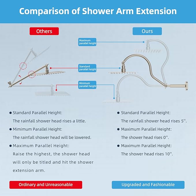 Hibbent All Metal Upgraded 18'' Shower Head Extension Arm, Shower Arm with Flange, Brass Flexible Height & Angle Adjustable Shower Extender with Lock Joint, Universal Connection, Brushed Nickel