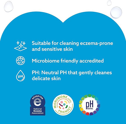 WaterWipes Sensitive+ Newborn & Baby Wipes, 3-In-1 Cleans, Cares, Protects, 99.9% Water, Unscented & Hypoallergenic, 300 Count (5 Packs)