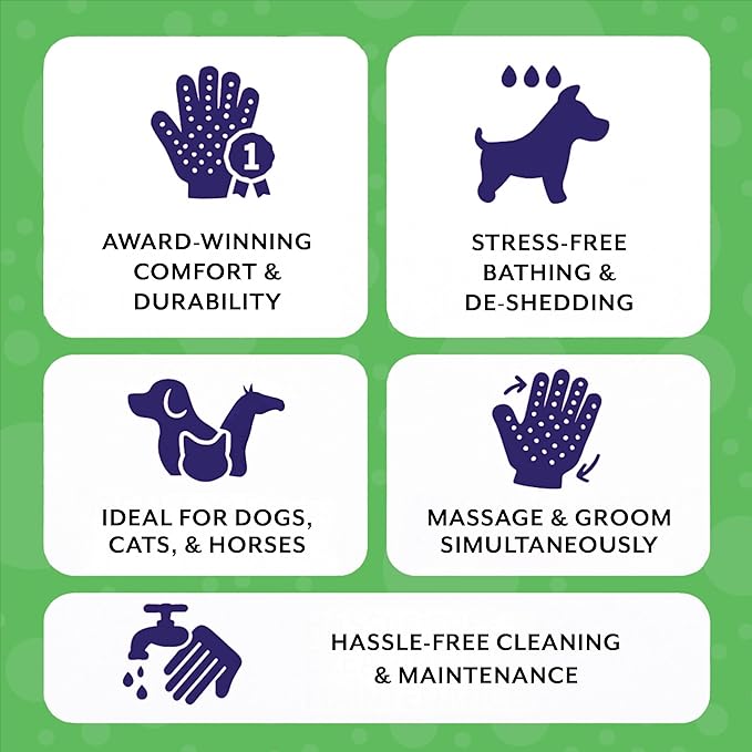 Handson Pet Grooming Gloves - Patented #1 Ranked, Award Winning Shedding, Bathing, Hair Remover Gloves - Gentle Brush for Cats, Dogs, and Horses (Purple, Junior)
