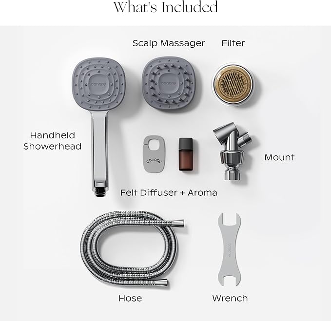 Canopy Handheld Filtered Shower Head & Scalp Massager - High Pressure Shower Head Filter for Hard Water - Reduce Impurities for Healthier Scalp, Skin & Hair - Hair Growth - Chrome
