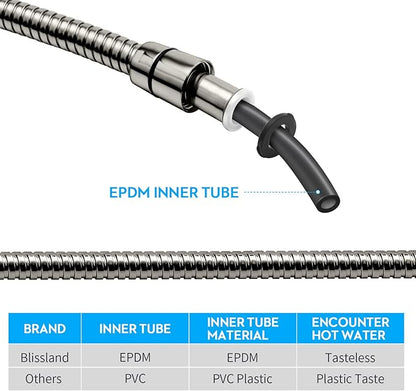 Shower Hose, 79 Inches Extra Long Stainless Steel Handheld Shower Head Hose with Brass Insert and Nut - Durable and Flexible(Brushed Nickel)