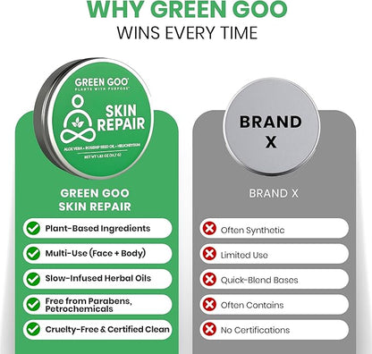 Green Goo Natural Skin Care Salve, Skin Repair and Protection, 1.82-Ounce Large Tin