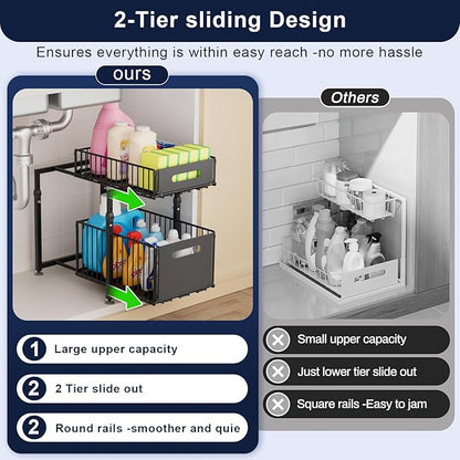 MIKEE Under Sink Organizer, 2 Tier Under Sink Organizers and Storage,Bathroom Cabinet Organizer with Adjustable Height, Pull Out Sink Shelf Cabinet Storage Shelves for Kitchen& Bathroom, Black