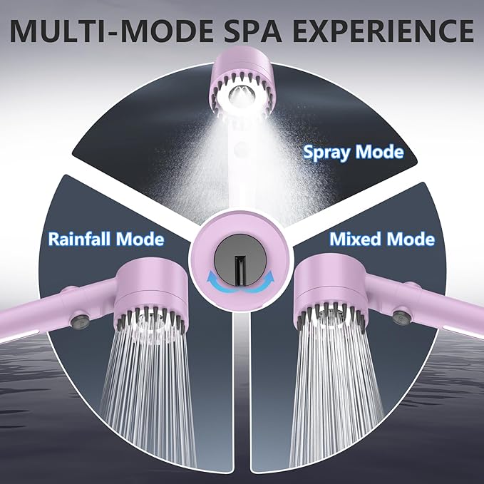 Filtered Shower Head with Handheld, High Pressure Water Flow and Multiple Spray Modes Shower Head with Filter, Power Wash for Hard Water, Showerhead with ON/OFF Switch for Pets Bath (Purple)