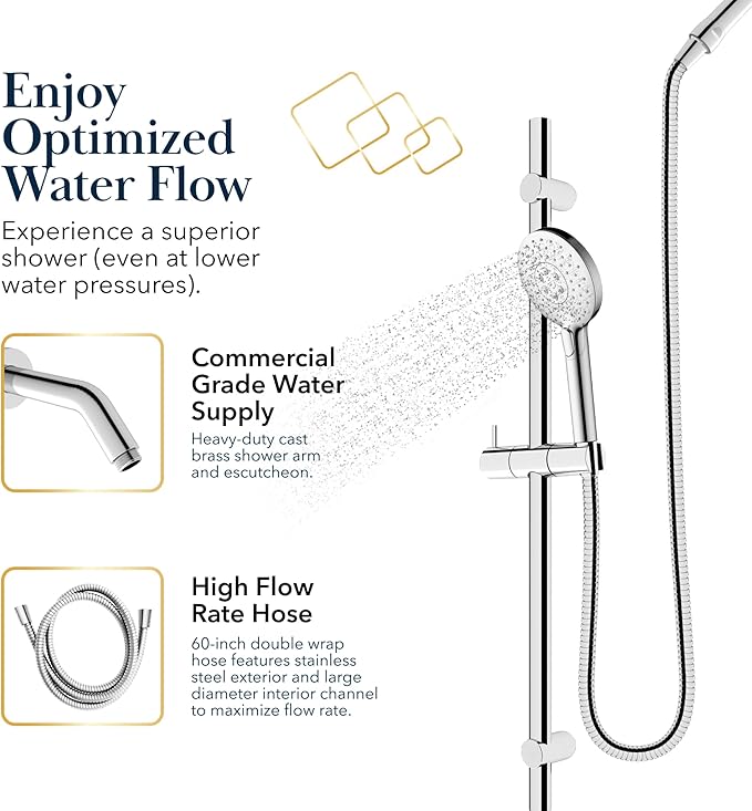 BATH ROYALE Handheld Shower Head, Detachable High Pressure & 3 Spray Modes, Matte Black